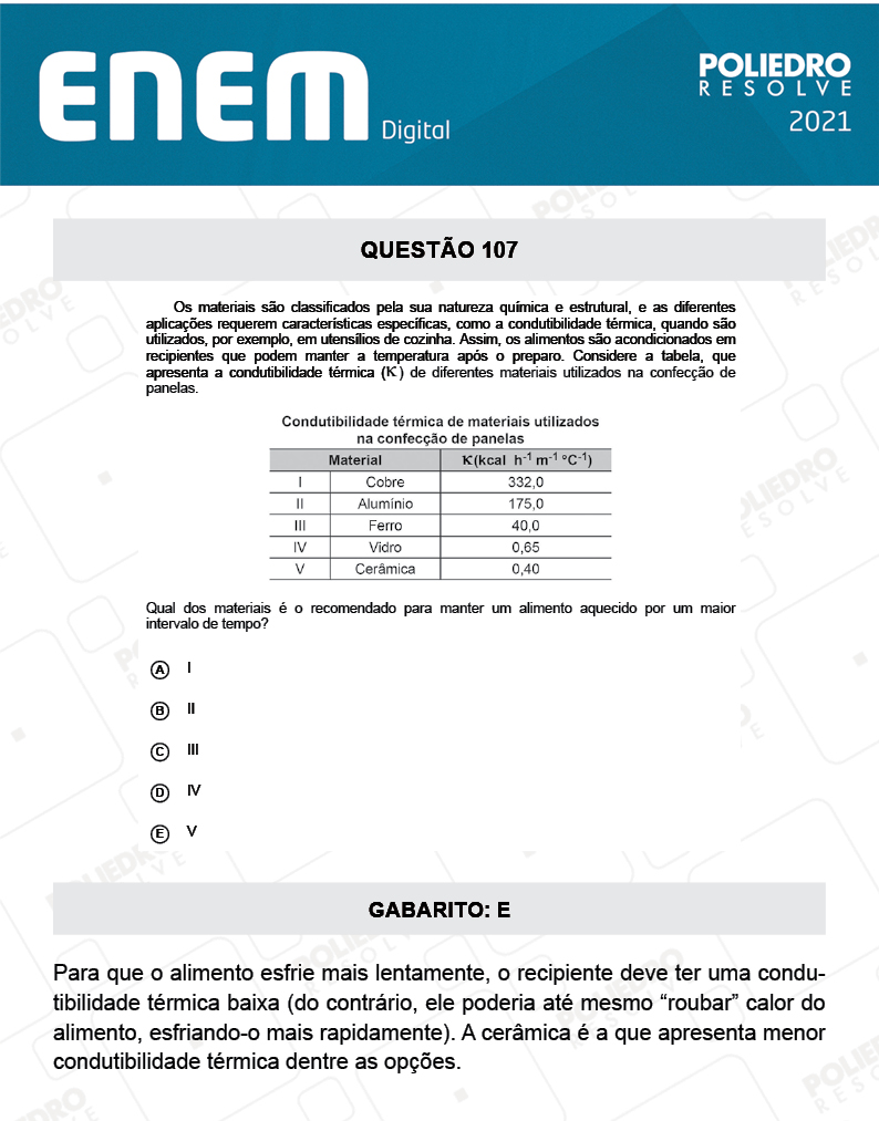 Questão 107 - 2º Dia - Prova Azul - ENEM DIGITAL 2020