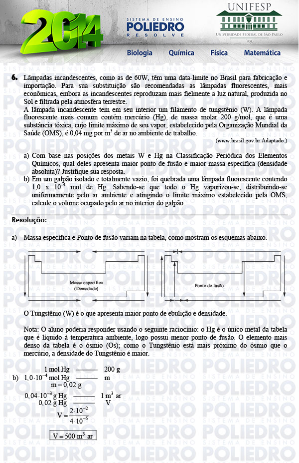 Dissertação 6 - Exatas - UNIFESP 2014