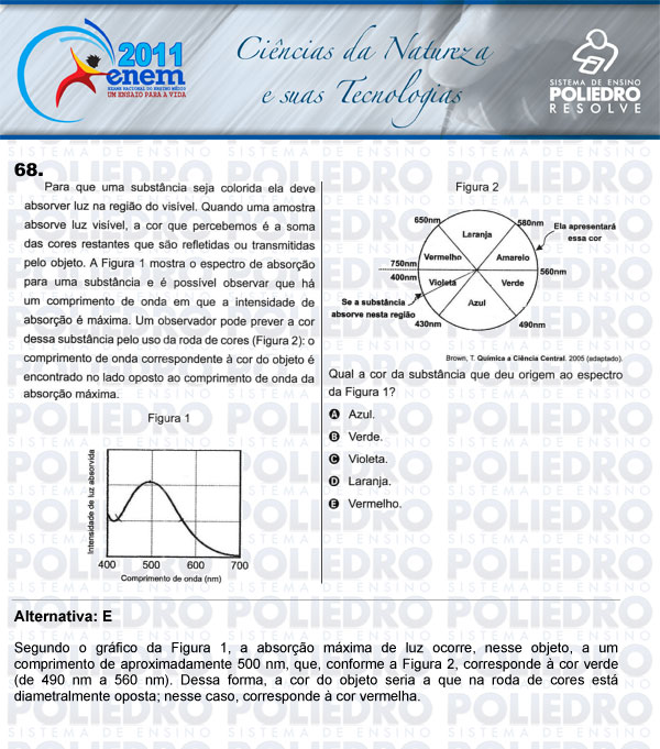 Questão 68 - Sábado (Prova rosa) - ENEM 2011