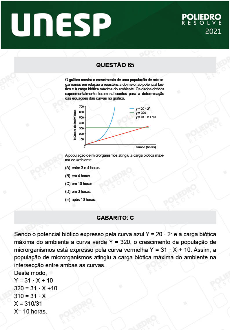 Questão 65 - 1ª Fase - 1º Dia - UNESP 2021