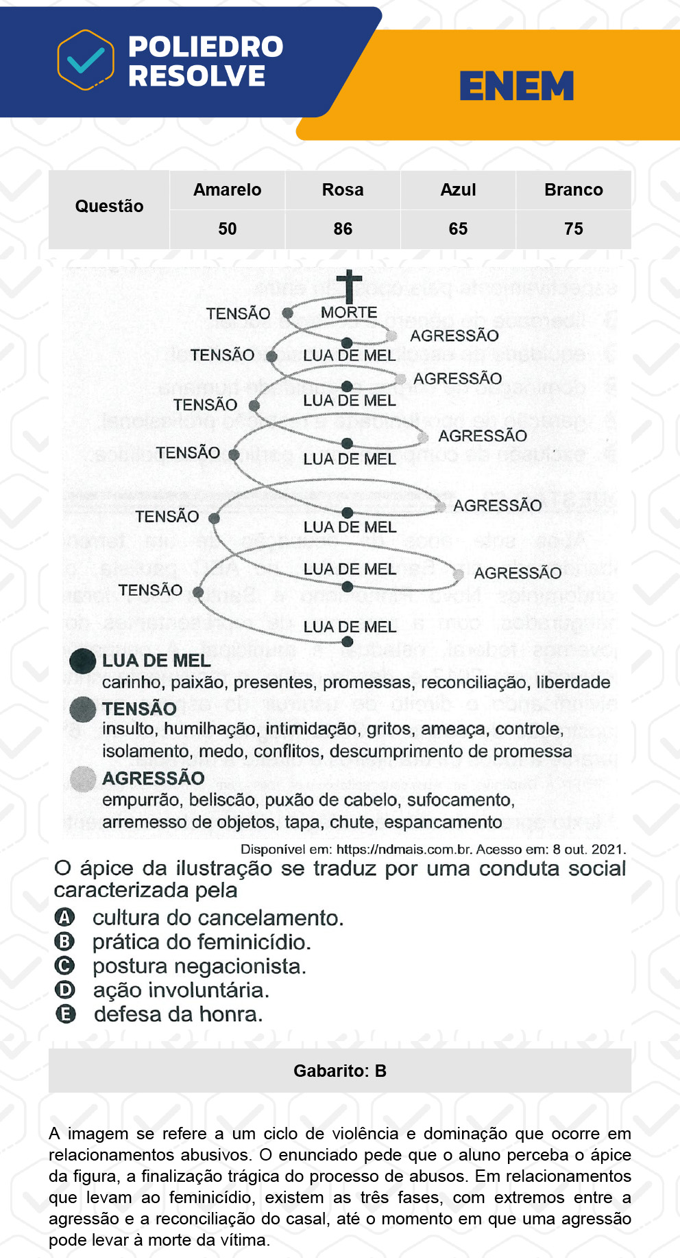 Questão 50 - 1º Dia - Prova Amarela - ENEM 2022