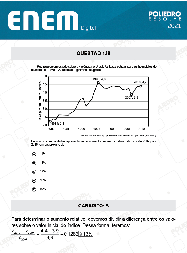 Questão 139 - 2º Dia - Prova Azul - ENEM DIGITAL 2020