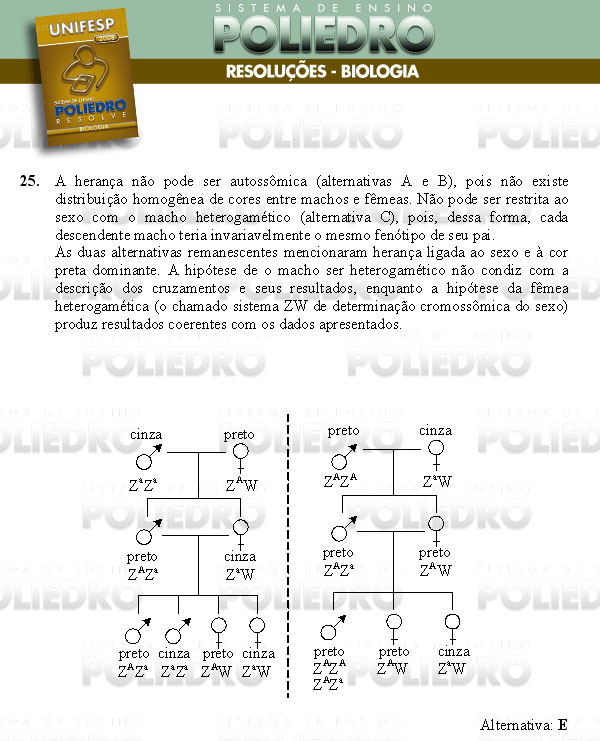 Questão 25 - Conhecimentos Gerais - UNIFESP 2008