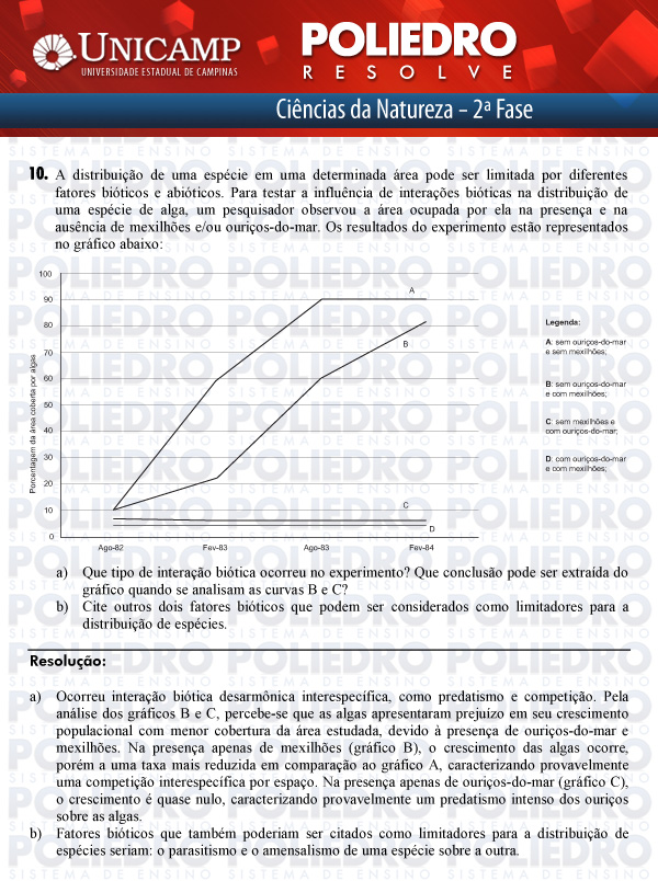 Dissertação 10 - 2ª Fase - UNICAMP 2012