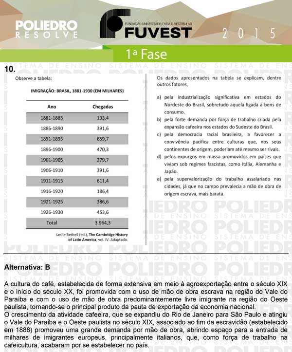 Questão 10 - 1ª Fase - FUVEST 2015