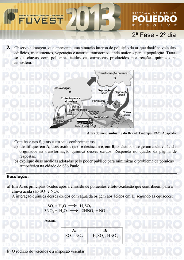 Dissertação 7 - 2ª Fase 2º Dia - FUVEST 2013