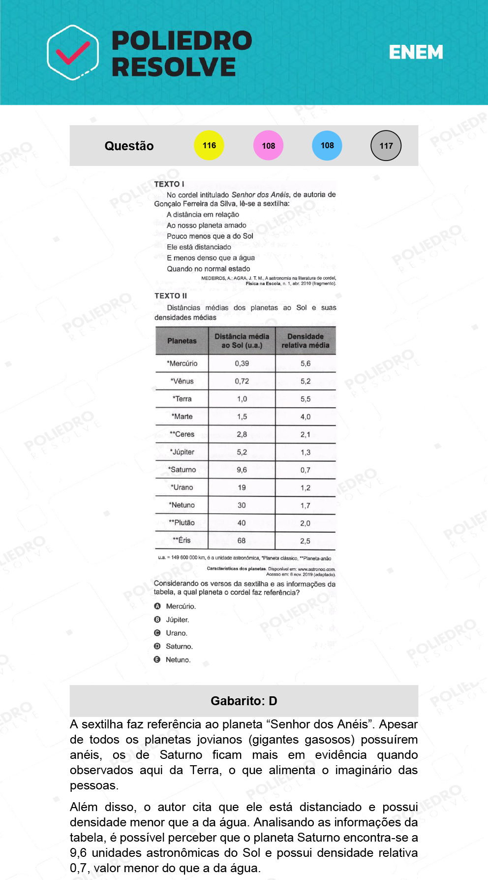 Questão 116 - 2º Dia - Prova Amarela - ENEM 2021