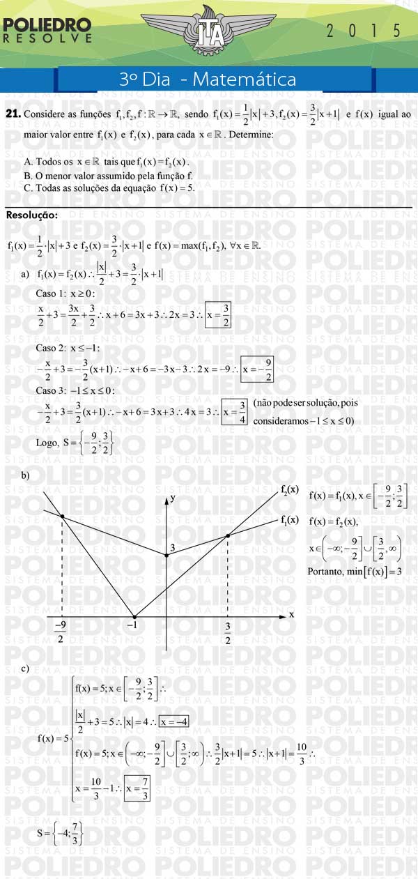 Dissertação 21 - Matemática - ITA 2015