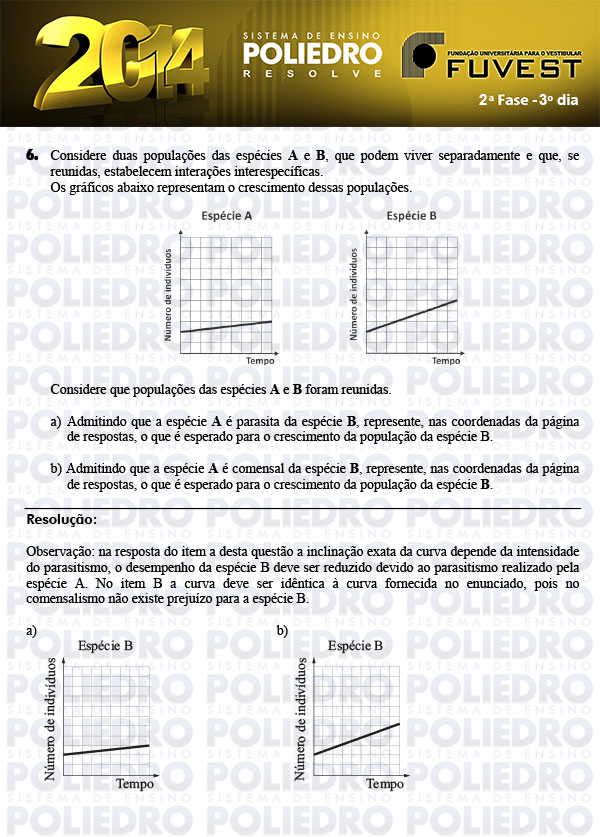 Dissertação 6 - 2ª Fase 3º Dia - FUVEST 2014