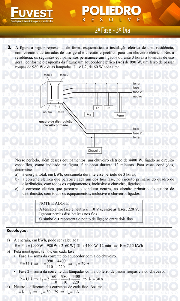 Dissertação 3 - 2ª Fase 3º Dia - FUVEST 2012