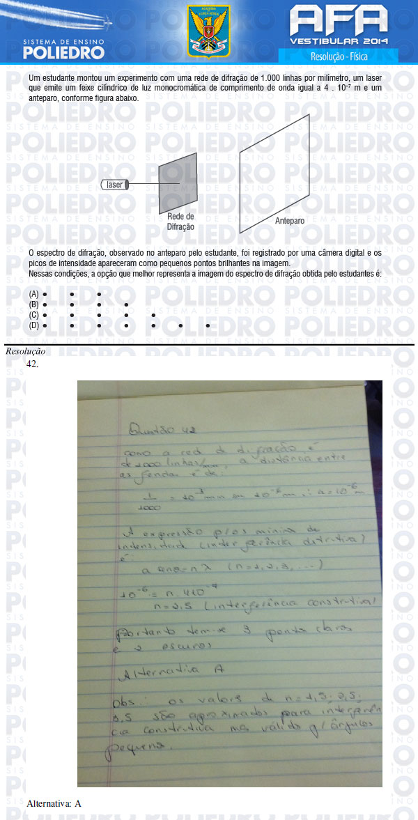 Questão 42 - Prova Modelo B - AFA 2014