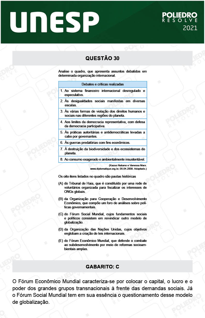 Questão 30 - 2ª Fase - UNESP 2021