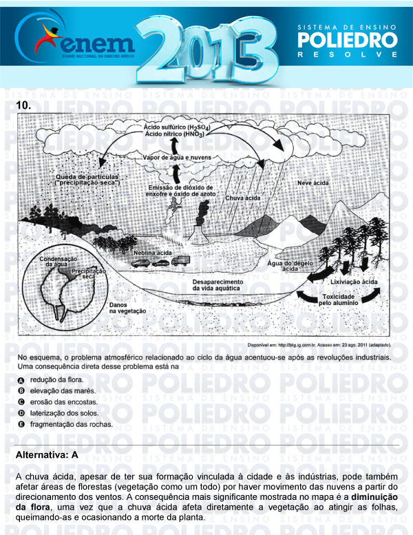 Questão 10 - Sábado (Prova Amarela) - ENEM 2013