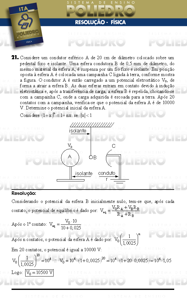 Dissertação 21 - Física - ITA 2008