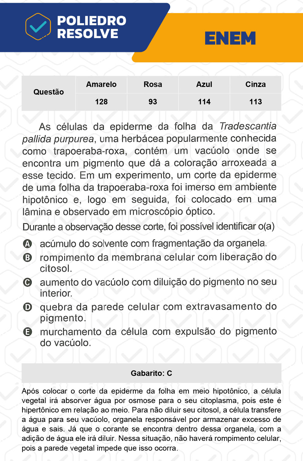 Questão 114 - 2º Dia - Prova Azul - ENEM 2022