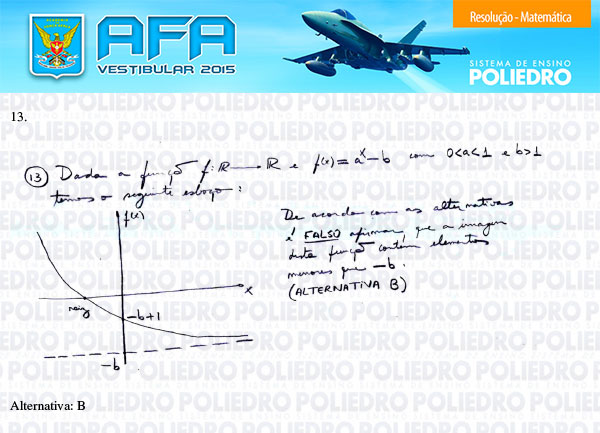 Questão 13 - Prova Modelo B - AFA 2015