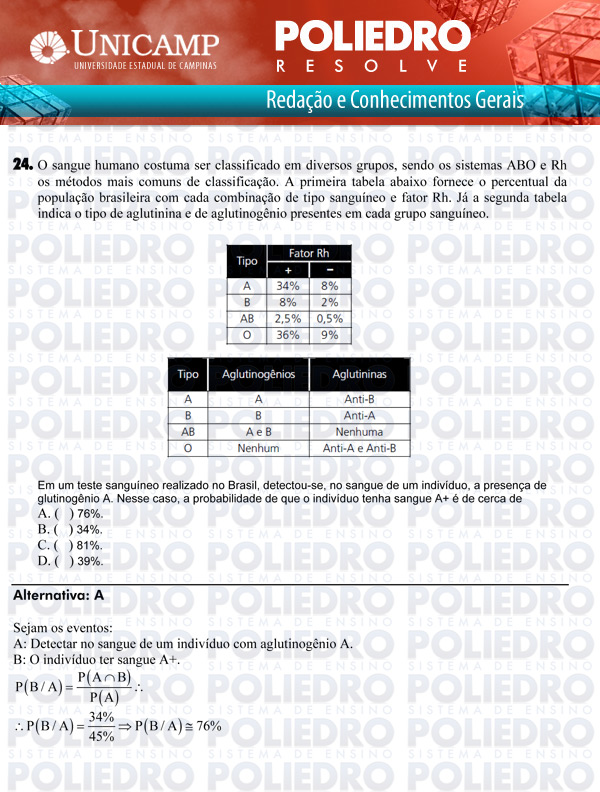 Questão 24 - 1ª Fase Versão Q-Z - UNICAMP 2011