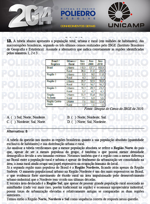 Questão 13 - 1ª Fase - UNICAMP 2014