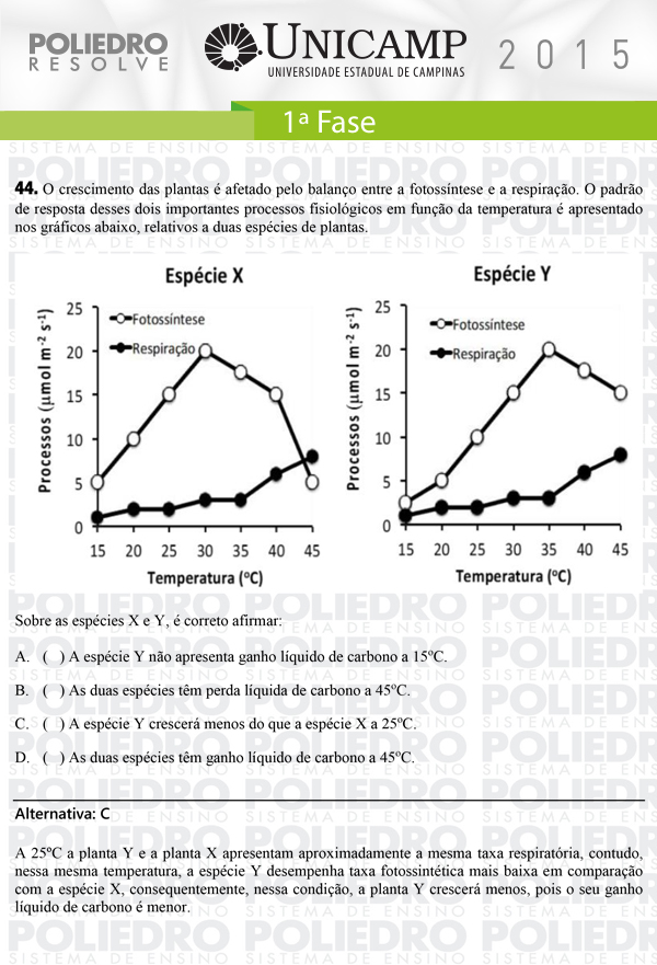 Questão 44 - 1ª Fase - UNICAMP 2015