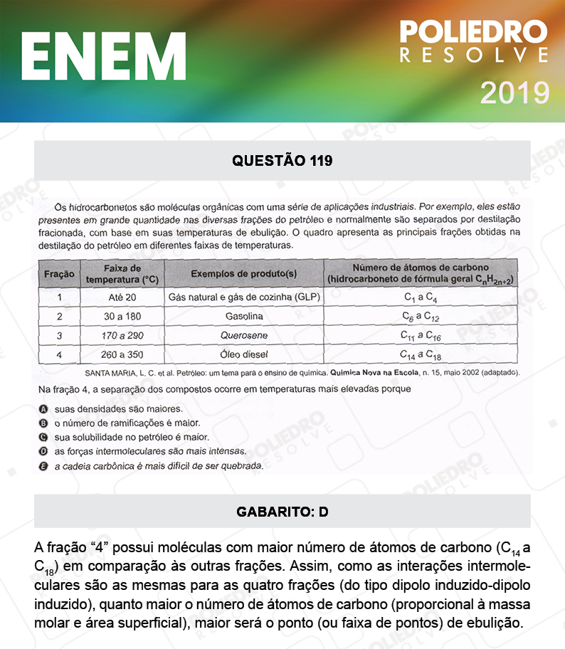 Questão 119 - 2º DIA - PROVA CINZA - ENEM 2019