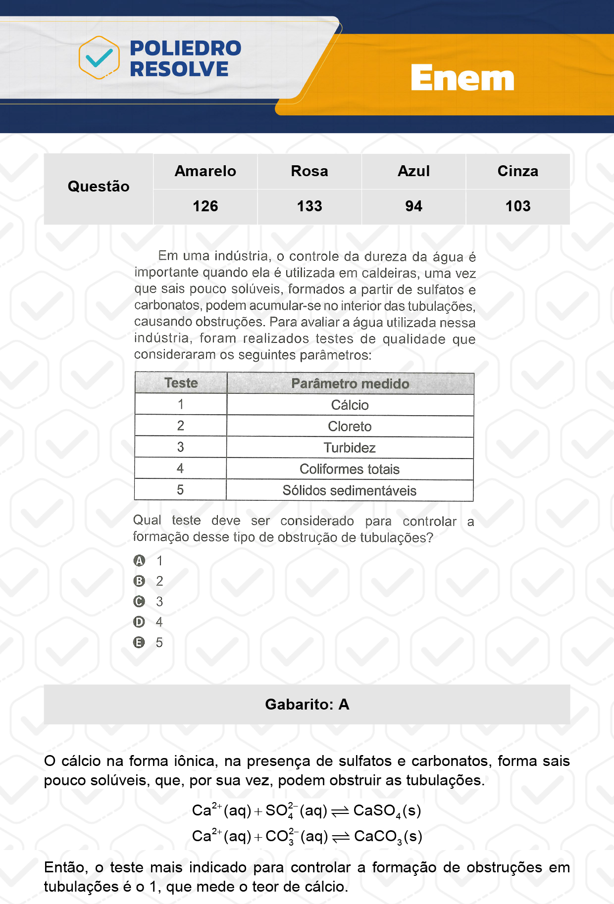 Questão 4 - Dia 2 - Prova Azul - Enem 2023