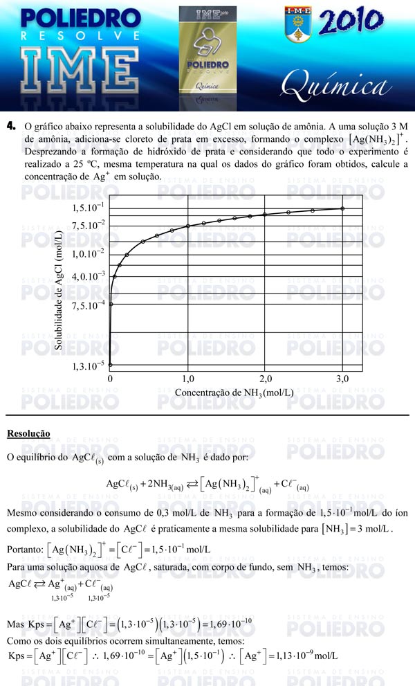 Dissertação 4 - Química - IME 2010