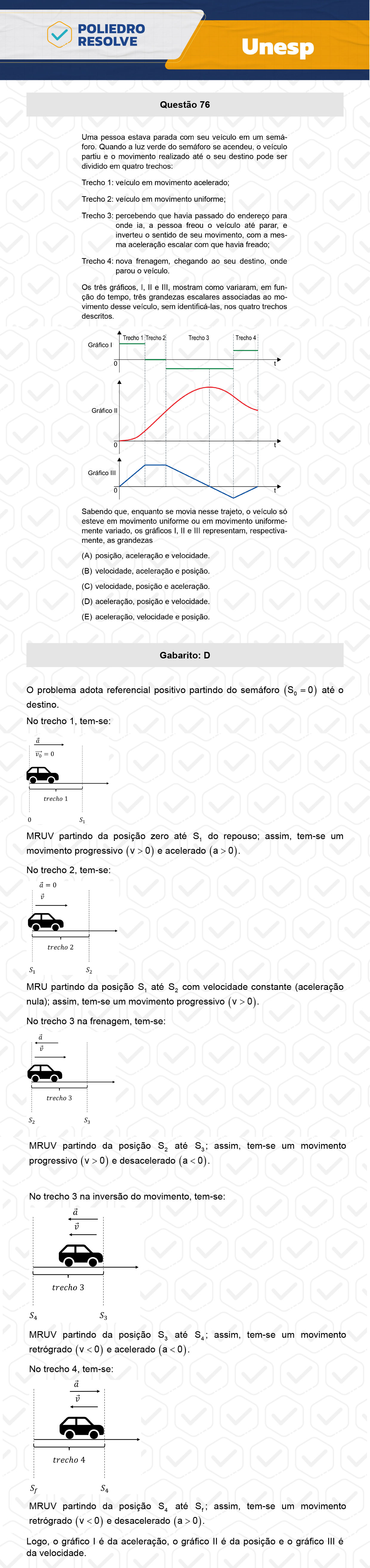 Questão 76 - 1ª Fase - UNESP 2024