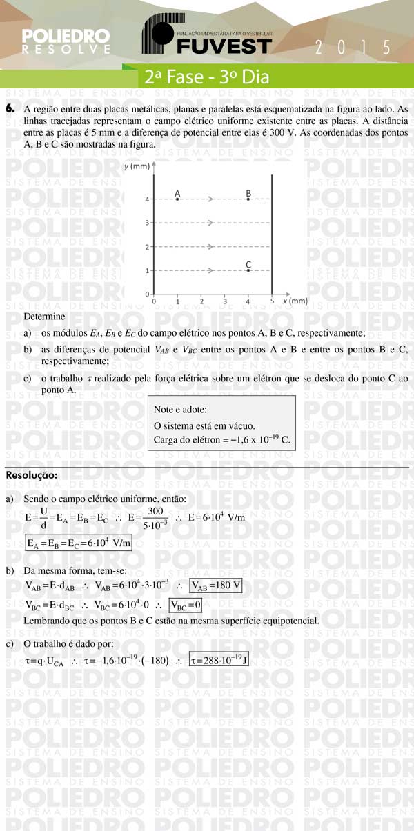 Dissertação 6 - 2ª Fase 3º Dia - FUVEST 2015