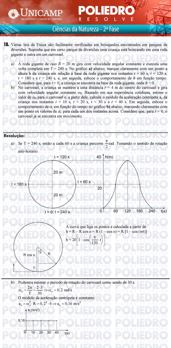 Dissertação 18 - 2ª Fase - UNICAMP 2011