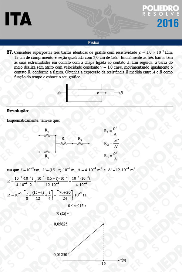 Dissertação 27 - Física - ITA 2016