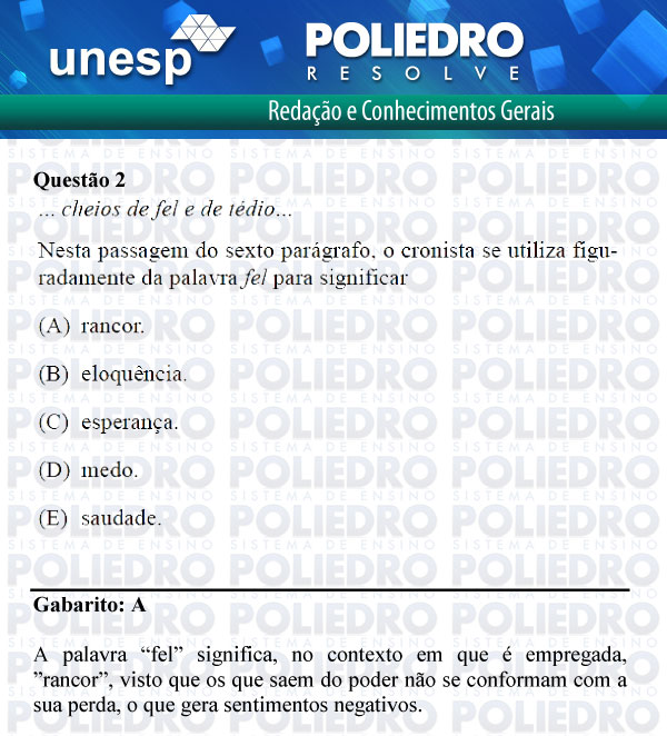 Questão 2 - 1ª Fase - UNESP 2012