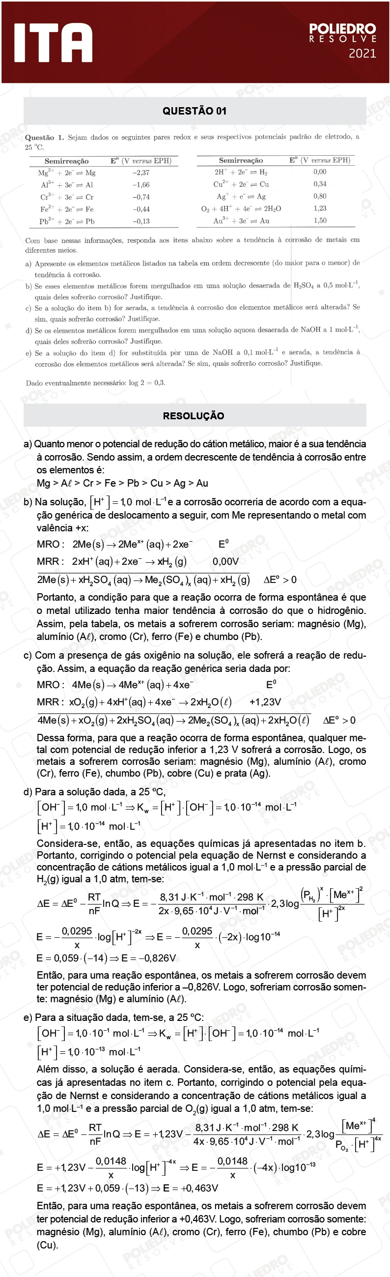 Dissertação 1 - 2ª Fase - 1º Dia - Mat/Quí - ITA 2021