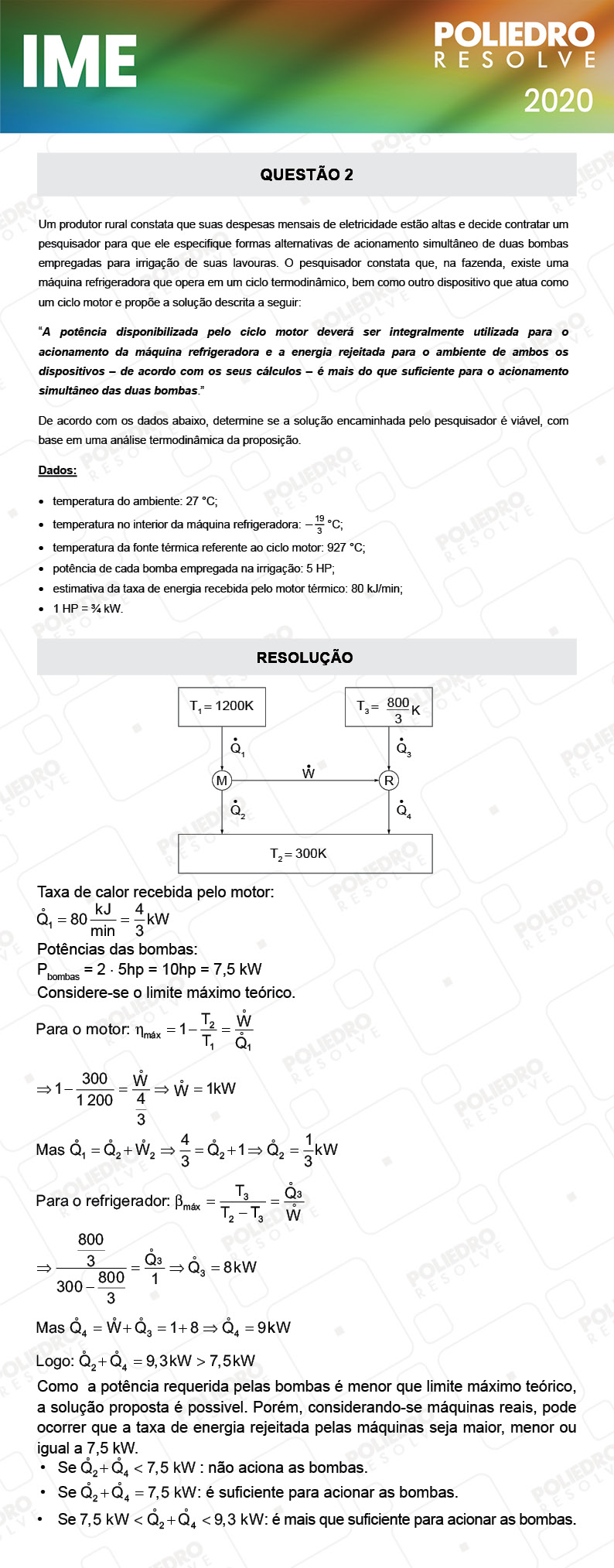 Dissertação 2 - 2ª Fase - Física - IME 2020