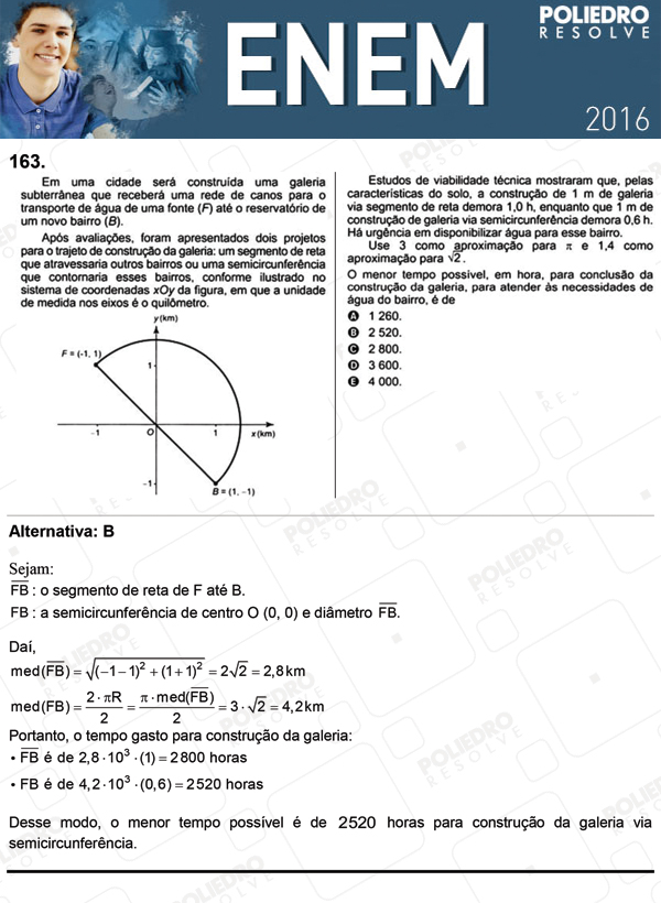 Questão 163 - 2º dia (PROVA CINZA) - ENEM 2016
