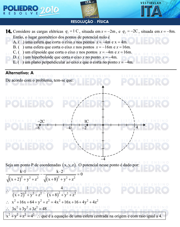 Questão 14 - Física - ITA 2010