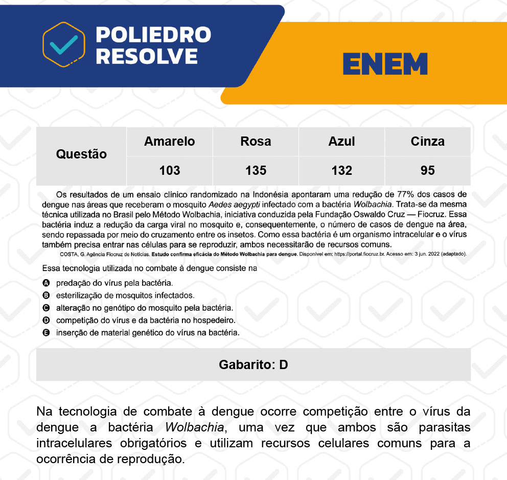 Questão 103 - 2º Dia - Prova Amarela - ENEM 2022