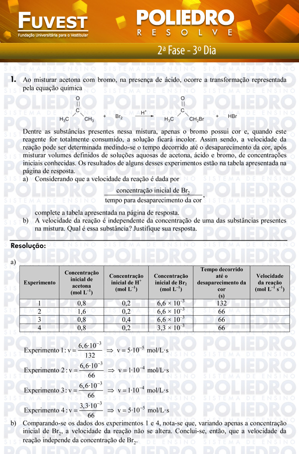 Dissertação 1 - 2ª Fase 3º Dia - FUVEST 2012