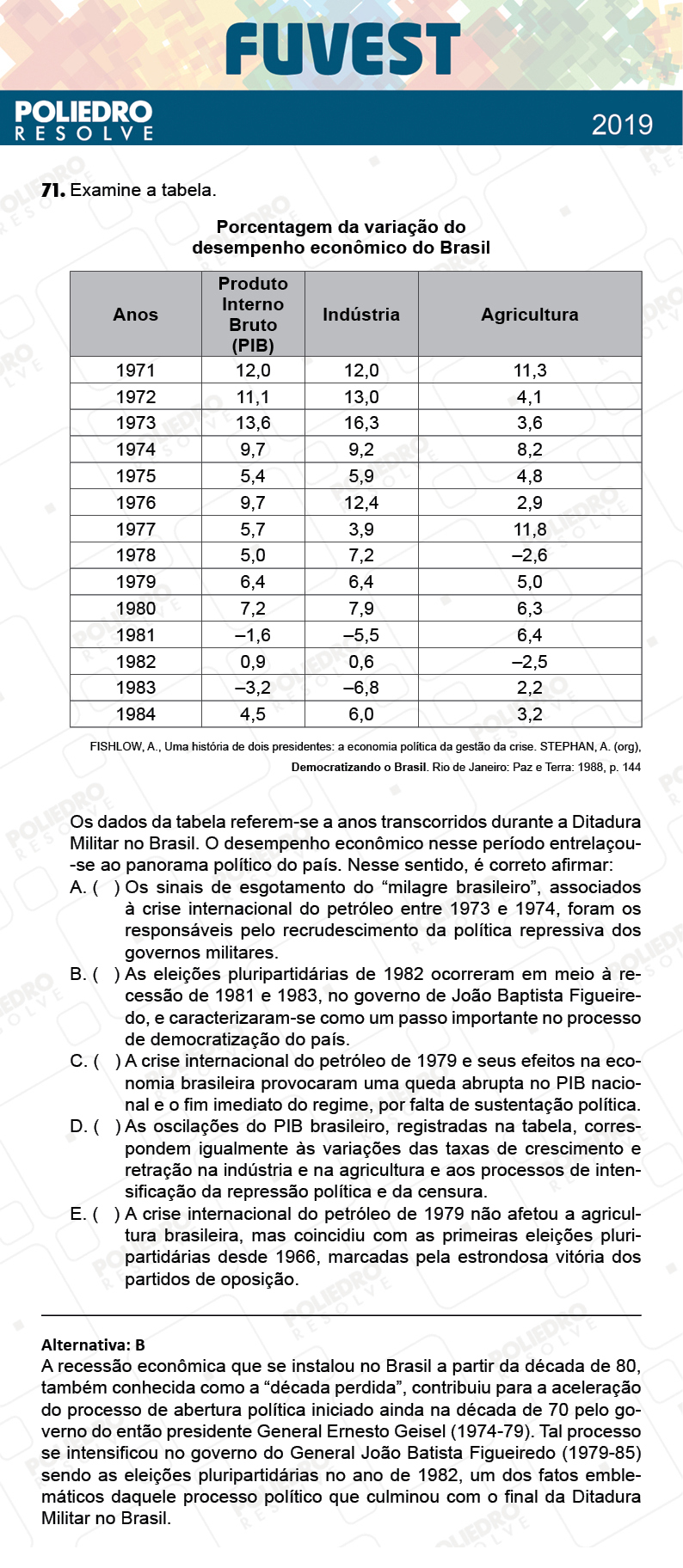 Questão 71 - 1ª Fase - Prova Z - FUVEST 2019