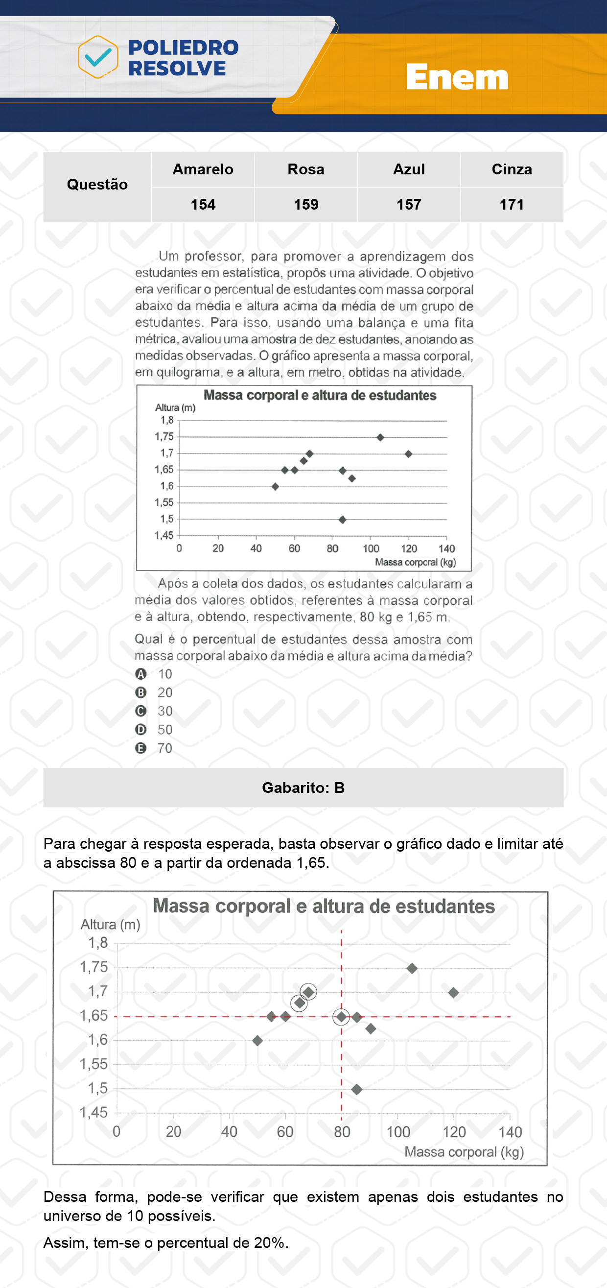 Questão 69 - Dia 2 - Prova Rosa - Enem 2023