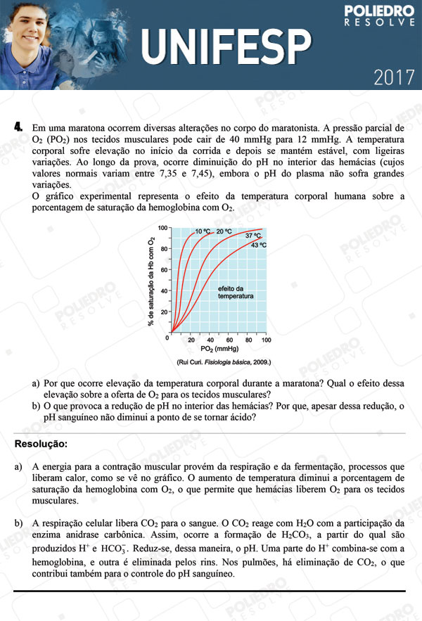 Dissertação 4 - 2º dia - UNIFESP 2017