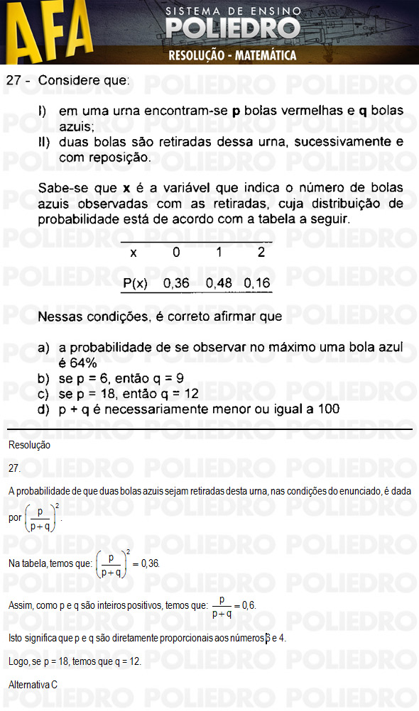 Questão 27 - Código 11 - AFA 2011