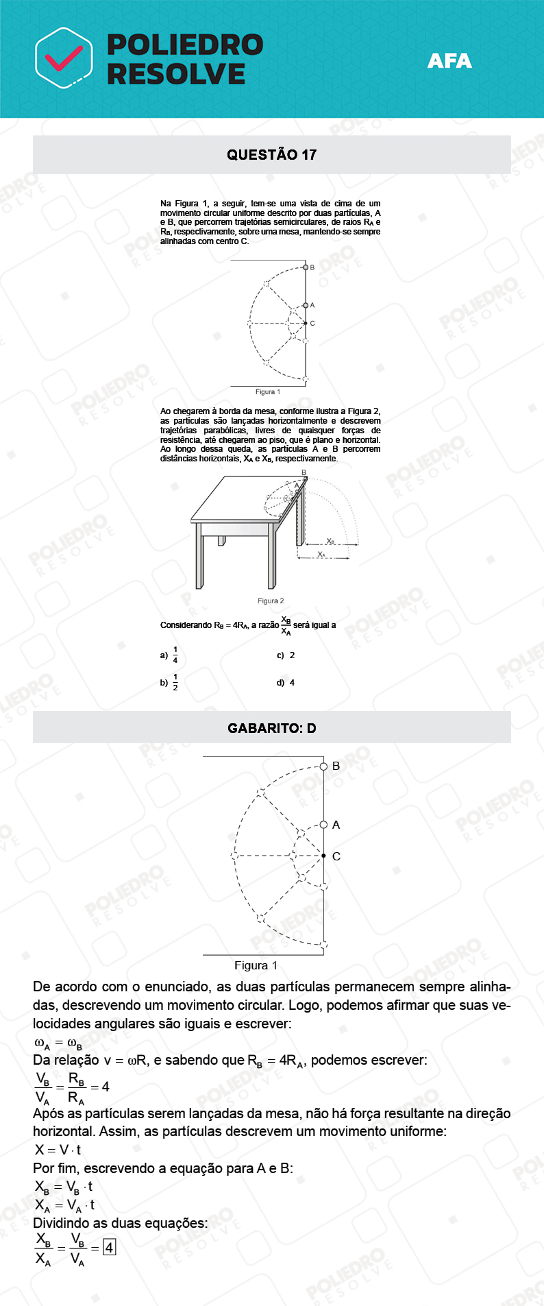 Questão 17 - Prova Modelo A - AFA 2022