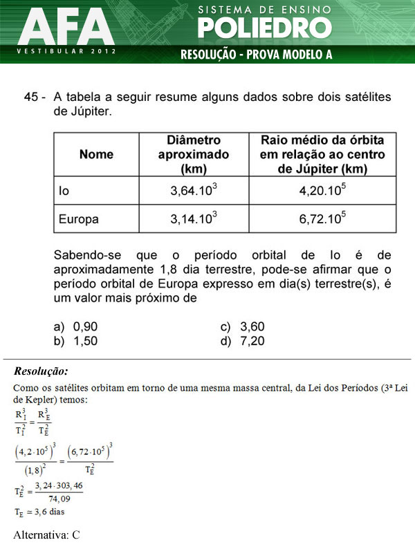 Questão 45 - Prova Modelo A - AFA 2012