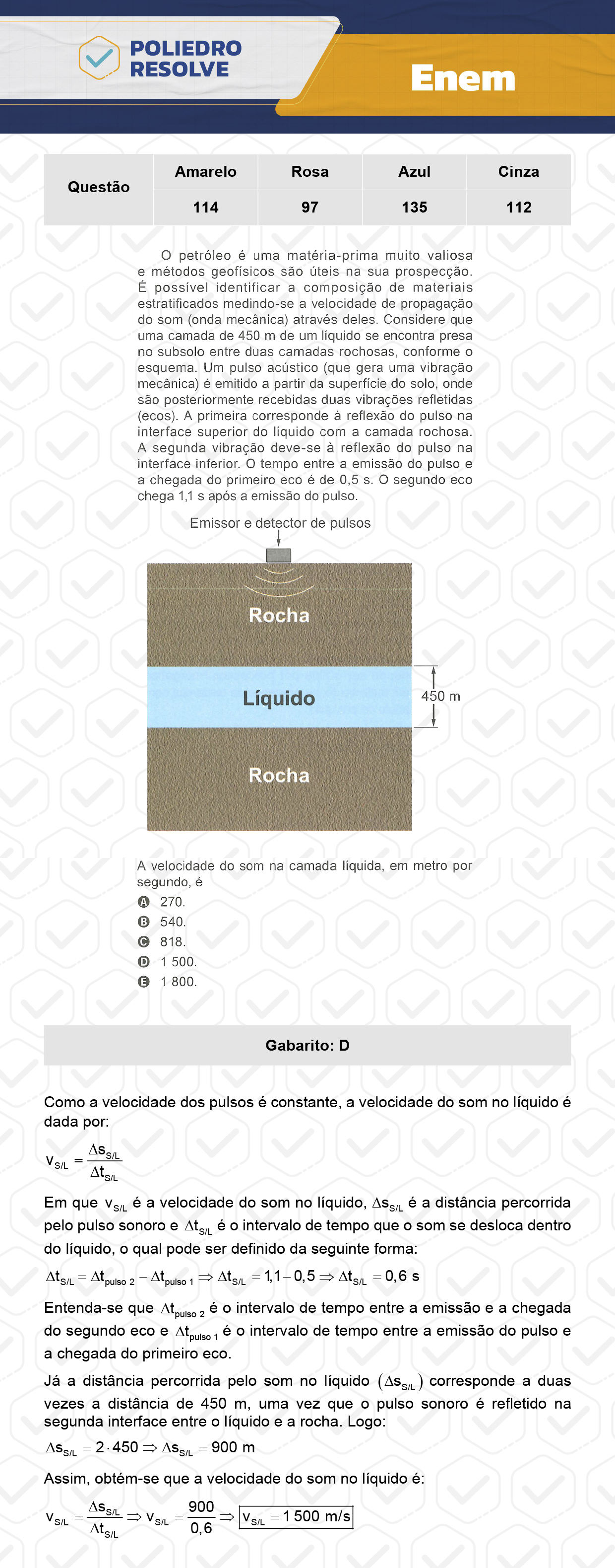 Questão 22 - Dia 2 - Prova Cinza - Enem 2023