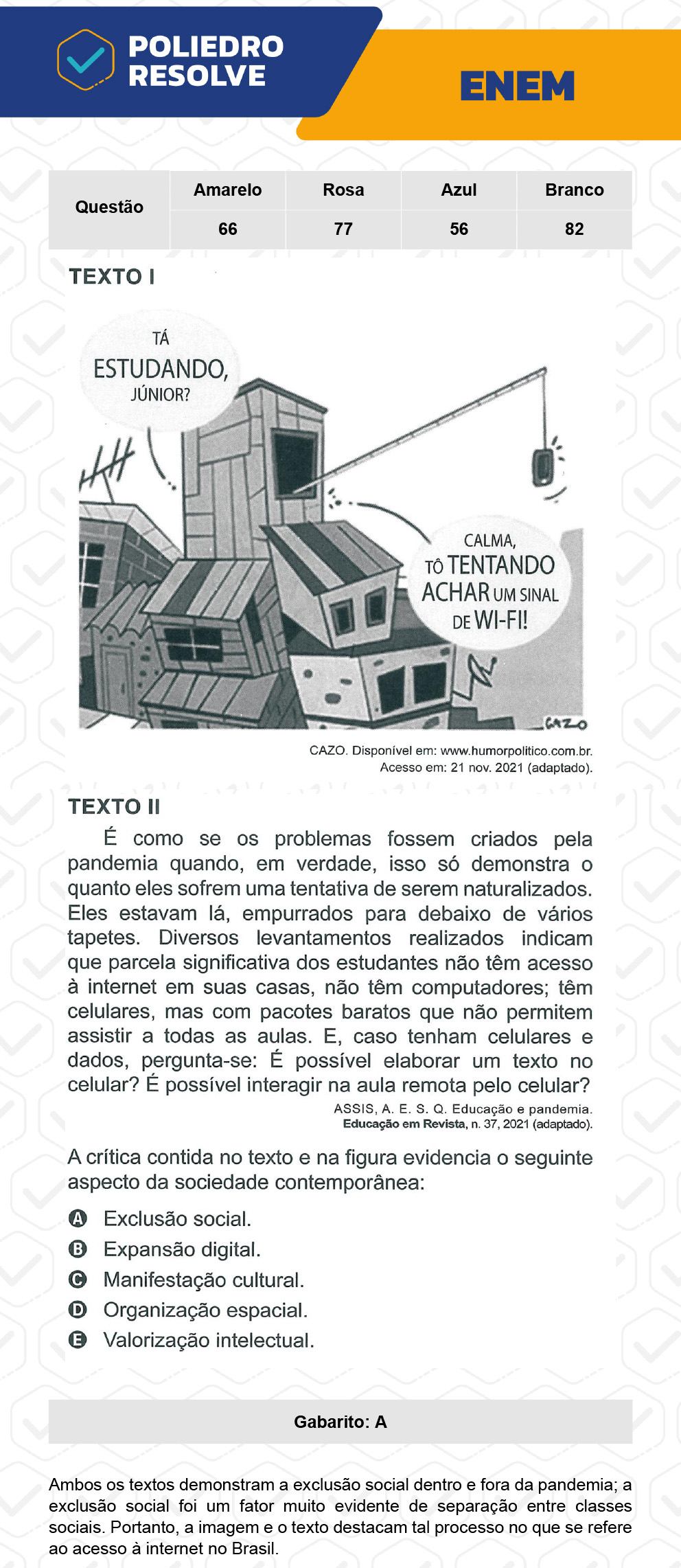 Questão 66 - 1º Dia - Prova Amarela - ENEM 2022