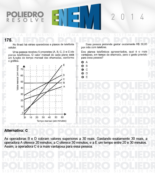 Questão 175 - Domingo (Prova Cinza) - ENEM 2014