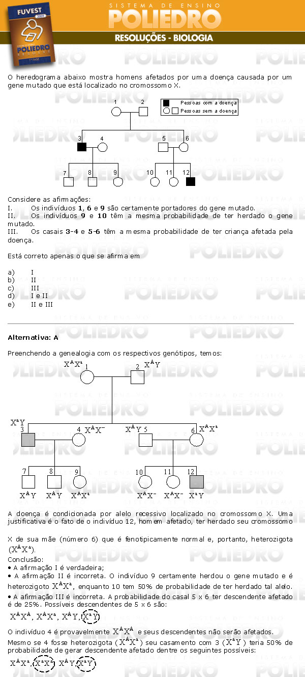 Questão 54 - 1ª Fase - FUVEST 2009