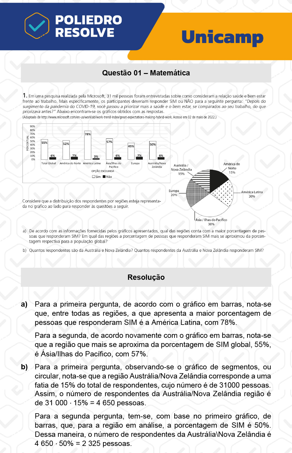 Dissertação 1 - 2ª Fase - 2º Dia - UNICAMP 2023