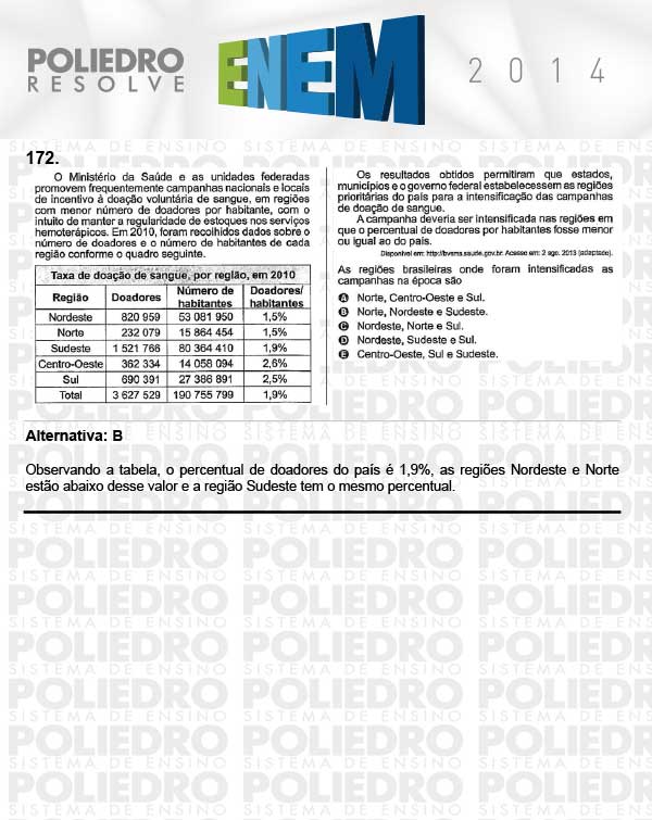 Questão 172 - Domingo (Prova Cinza) - ENEM 2014