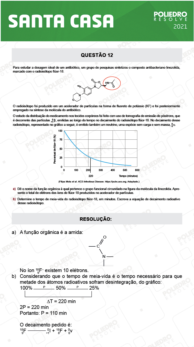 Dissertação 12 - 2º Dia - SANTA CASA 2021